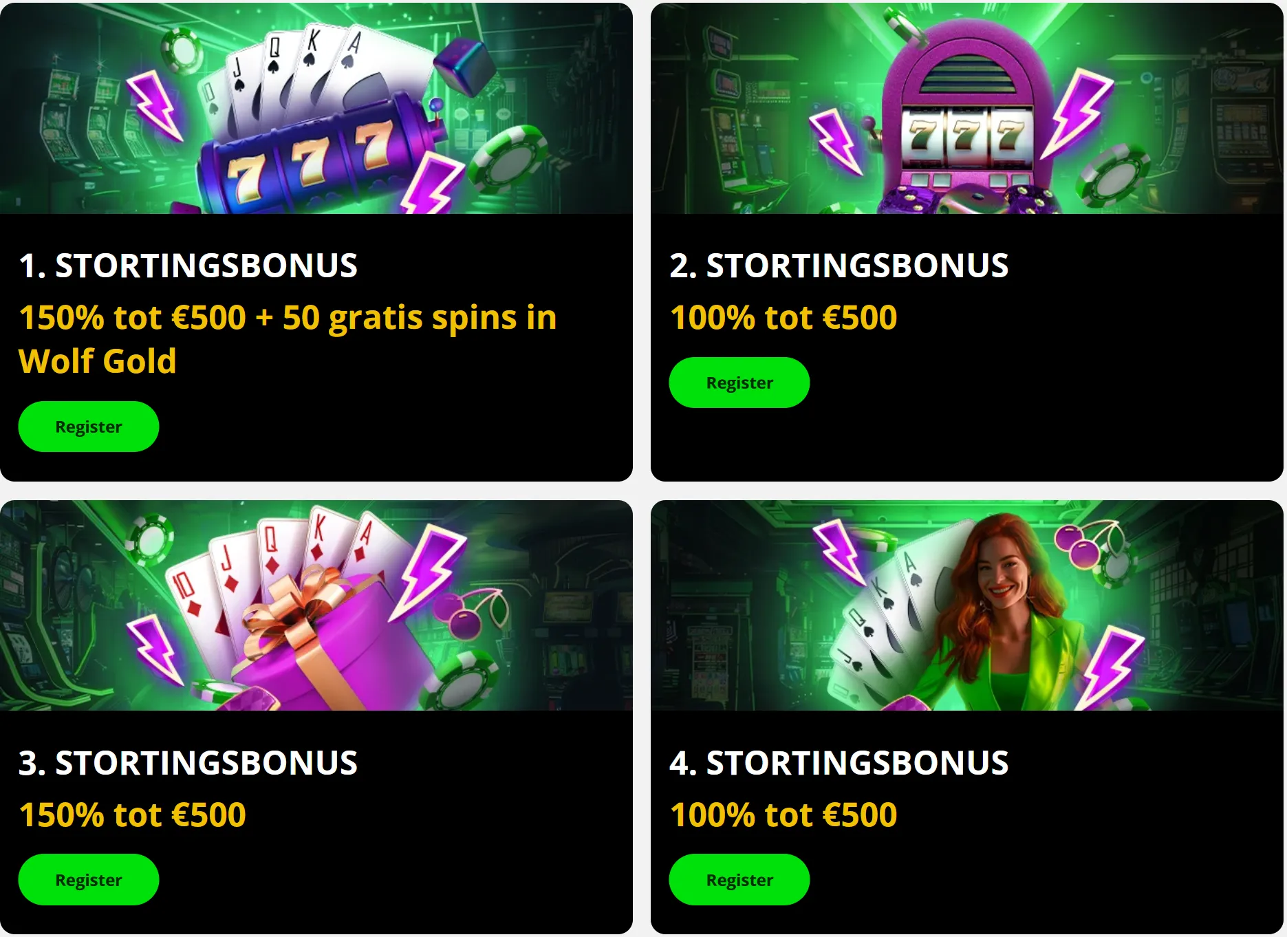 slot7 casino promotions